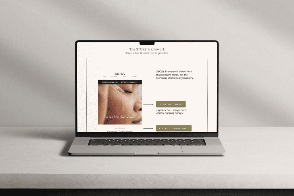 brand website email strategy connected system